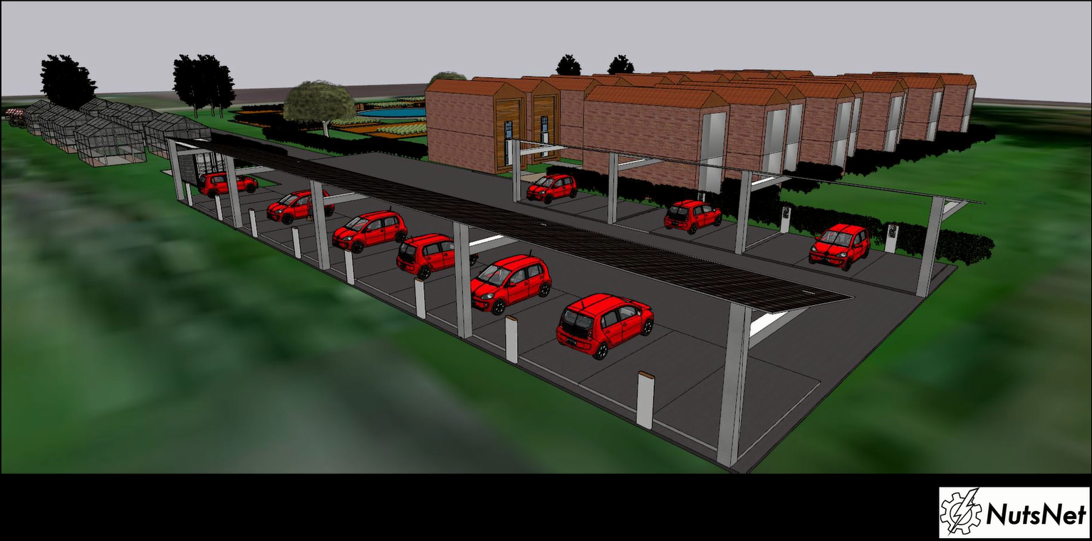 Overzicht Nutsparking